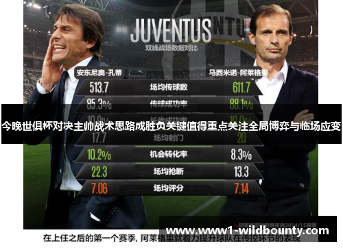 今晚世俱杯对决主帅战术思路成胜负关键值得重点关注全局博弈与临场应变