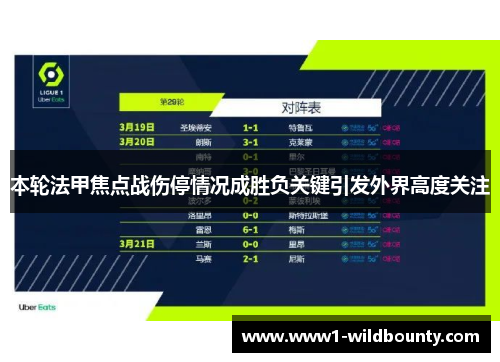 本轮法甲焦点战伤停情况成胜负关键引发外界高度关注