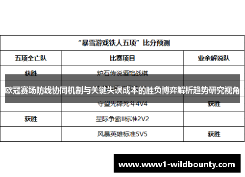 欧冠赛场防线协同机制与关键失误成本的胜负博弈解析趋势研究视角 欧冠赛场防线协同机制与关键失误成本的胜负博弈解析趋势研究视角