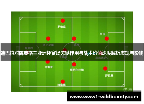 迪巴拉对阵英格兰亚洲杯赛场关键作用与战术价值深度解析表现与影响