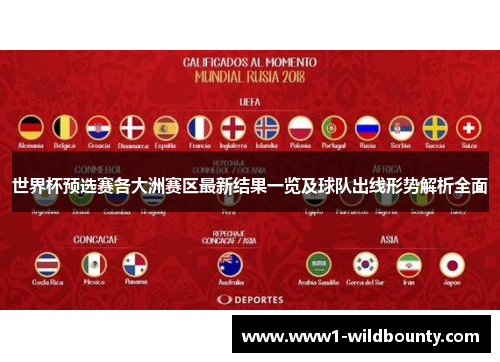 世界杯预选赛各大洲赛区最新结果一览及球队出线形势解析全面 世界杯预选赛各大洲赛区最新结果一览及球队出线形势解析全面