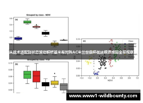 从战术适配到状态波动解析基米希对阵AC米兰世俱杯低迷根源成因全景观察